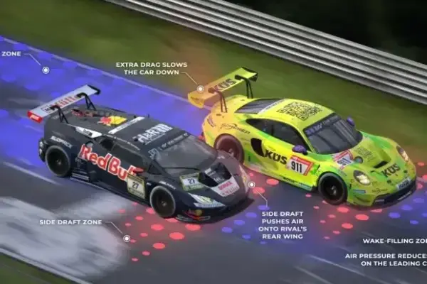 RaceRoom: Latest update with physics model and netcode improvements