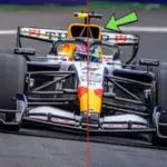 Updates Spa: Racing Bulls has the most technical innovations