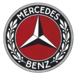 A Century of Automotive History: The Birth of Mercedes-Benz