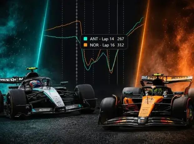 Title image for the news: Pole comparison between Kimi Antonelli (2026) and Lando Norris (2025)