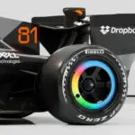 Pirelli: What impact open wheel development has in F1
