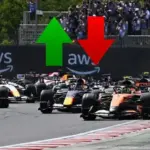 Who, besides Mercedes, are the biggest winners of the new F1 regulations