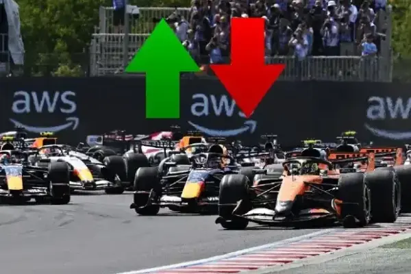 Who, besides Mercedes, are the biggest winners of the new F1 regulations