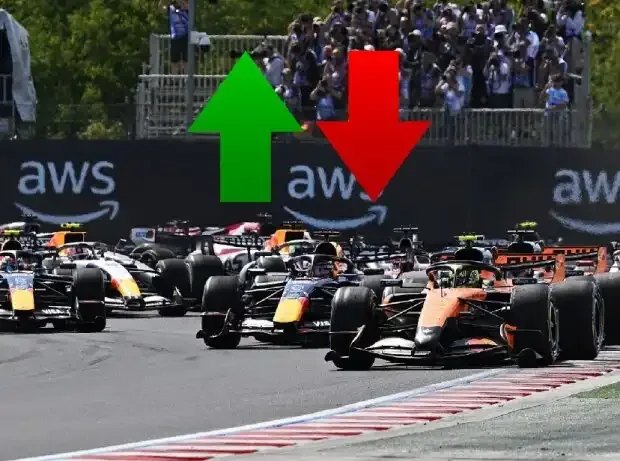 Who, besides Mercedes, are the biggest winners of the new F1 regulations