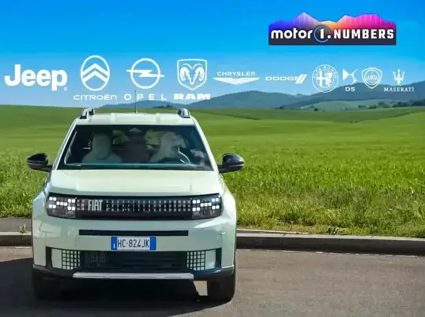 Titel-Bild zur News: Motor1 Numbers: Fiat haucht Stellantis neues Leben ein