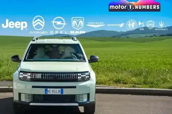 Stellantis sales pick up: Fiat and Citroën support growth
