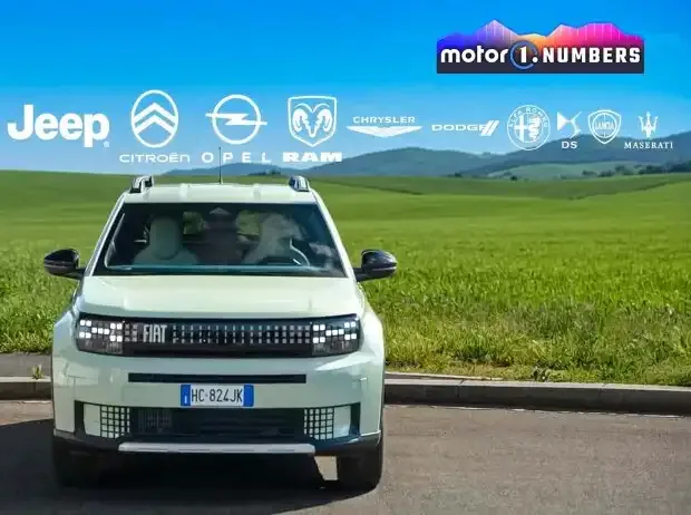 Stellantis sales pick up: Fiat and Citroën support growth