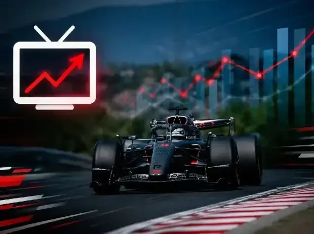 Title image for the news: Symbol image: An Audi Formula 1 car in front of a data trend curve