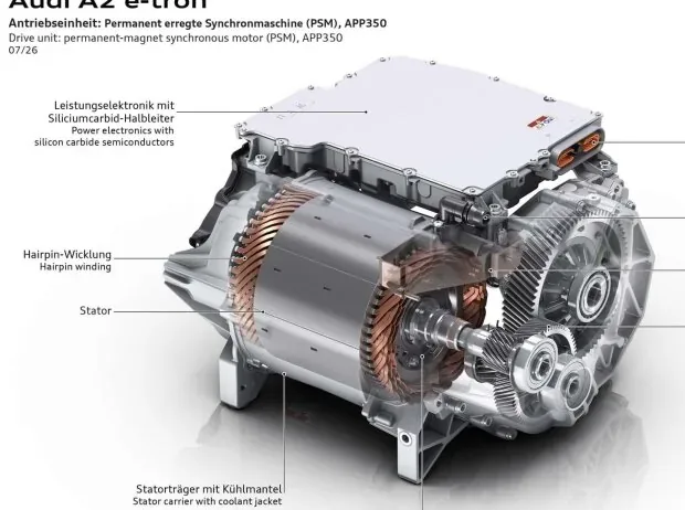 Antrieb des Audi A2 e-tron (2027)