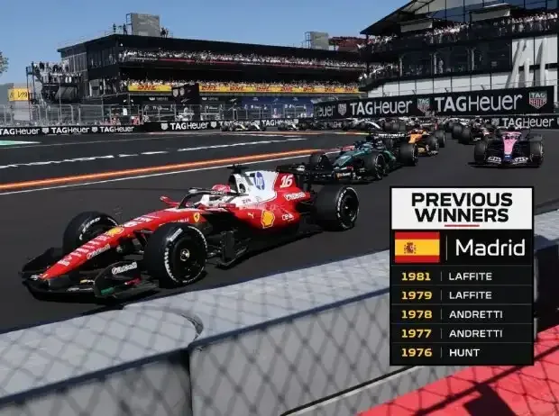 Title image for the news: Photomontage: A reproduction of the Formula 1 graphic in Madrid 2026
